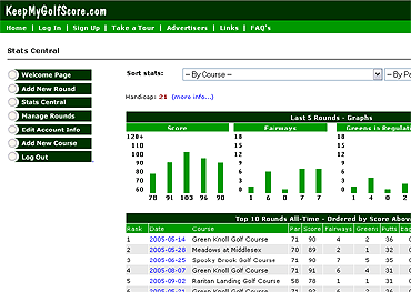 Online Golf Stats Tracker