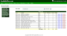 Golf Score Tracking